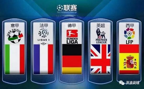 了几次关键